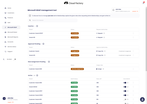 Gdap Management White